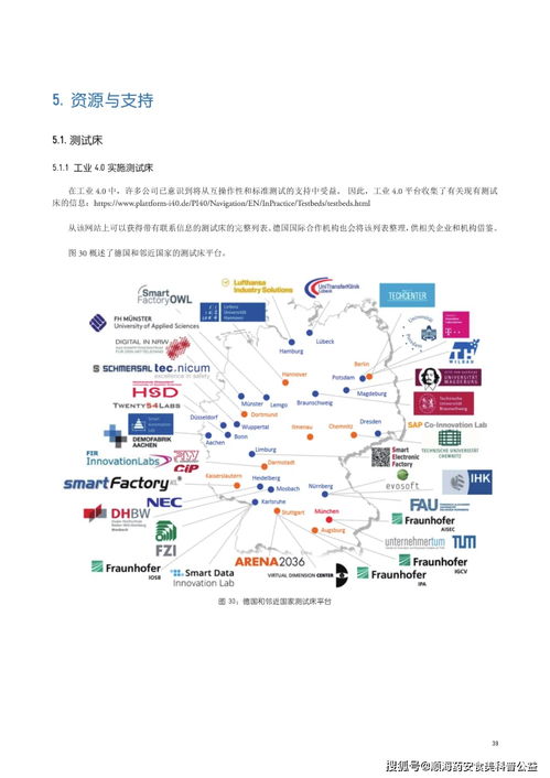 中德工業(yè)互聯(lián)網(wǎng)白皮書中文版 工業(yè)4.0與工業(yè)互聯(lián)網(wǎng)的實(shí)踐與啟示——聚焦信息技術(shù)咨詢服務(wù)